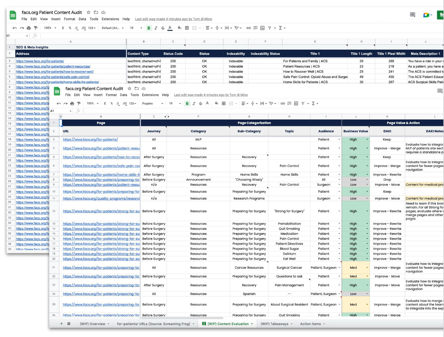 ACS content audit spreadsheet